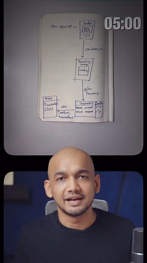 11K views · 194 reactions | What if a crappy hand-drawn sketch could...