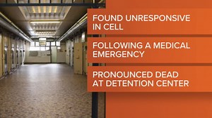 York County inmate found unresponsive in cell dies, SLED investigating