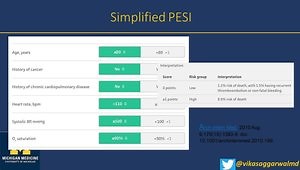 Acute and Chronic Pulmonary Embolism: Overview of Evolving Field