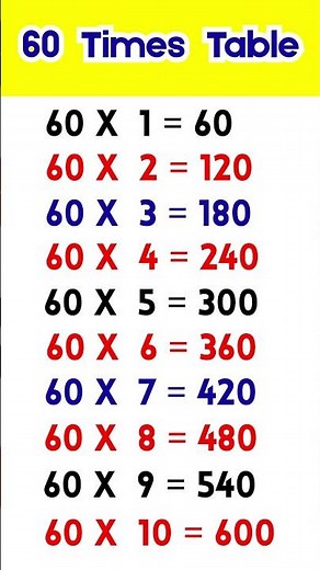 60 times table #shorts #trending