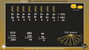 Dividing whole number dividends by two-digit divisors (5V01).