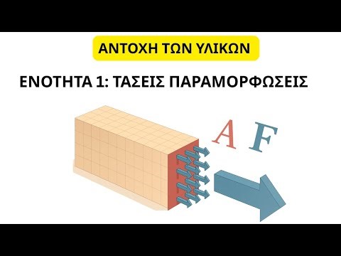 Αντοχή των Υλικών | Πρώτη Ενότητα , Θεωρία Τάσεων και Παραμορφώσεων και λυμένη άσκηση