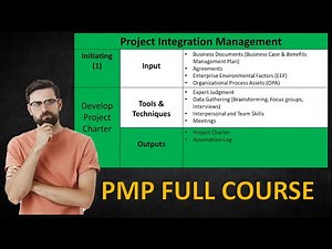PMP Course: 4-1 - Develop Project Charter - Project Integration Management