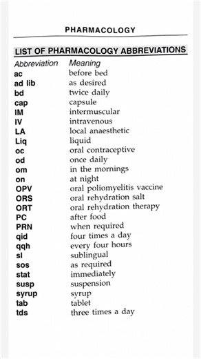 “Pharmacy Abbreviations Every Nursing & Medical Student MUST Know in 2026 🔥” #shorts #viral #pharma