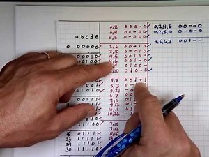 Quin-McCluskey Method Example