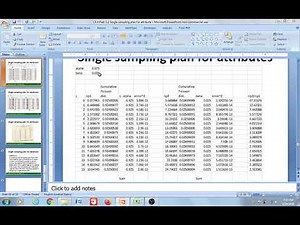 Single Sampling Plan for attribute