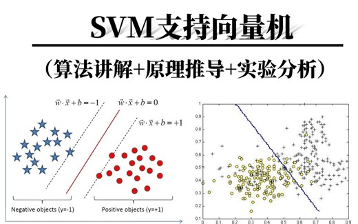 一口气学完【SVM支持向量机算法】算法讲解+原理推导+实验分析！计算机大佬通俗易懂的讲解SVM支持向量机原理！（人工智能/深度学习/机器学习算法/AI）