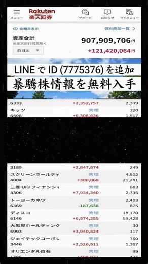 #日本株 #株初心者 #株主優待 #長期投資 #短期トレード #日本株投資 #投資初心者と繋がりたい ,#資産形成50代 #日本株投資,#出来高