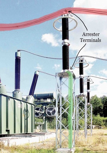 Cheatsheet for calculating lightning surge arrester ratings | PEguru