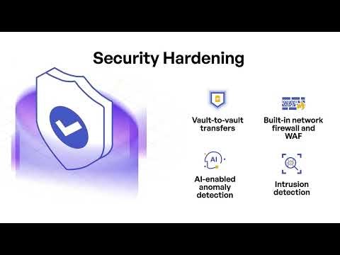 Kiteworks - The Ultimate Secure File Transfer Solution