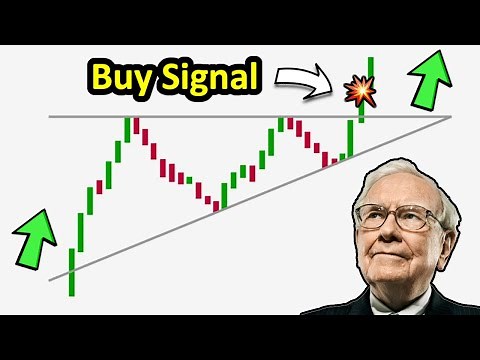 The Ascending Triangle Chart Pattern: A Price Pattern ALL Traders Should Learn