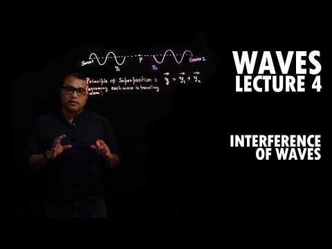 Waves Lecture 4 - Interference of Waves