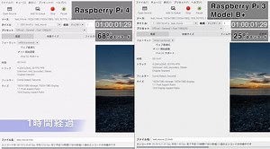Raspberry Pi 4で動画エンコーディングとファイルサーバー化に挑戦 | パソコン工房 NEXMAG