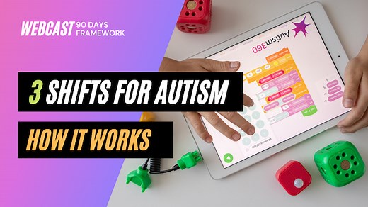 What is Functional Behavior Assessment? - Understanding FBA for Autism