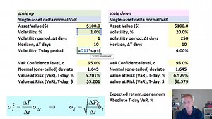 How to translate volatility over time; i.e., scale volatility per the square root rule (FRM T1-3)