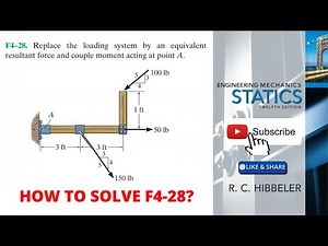 F4-28 hibbeler statics chapter 4 | hibbeler statics | hibbeler