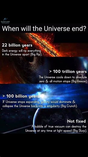 QuantumXparadoxx on Instagram: "🌌 How Will the Universe End? 🌠 Even the cosmos has an expiration date — scientists believe it could end in one of these 4 epic ways: 💥 Big Rip: In 22 billion years, dark energy might tear apart galaxies, stars, even atoms. ❄️ Big Freeze: After 100 trillion years, all heat fades — the universe freezes in silence. 🌑 Big Crunch: Gravity could reverse expansion, collapsing everything into one dense point. 💫 Big Slurp: A vacuum bubble could form anytime, erasing e