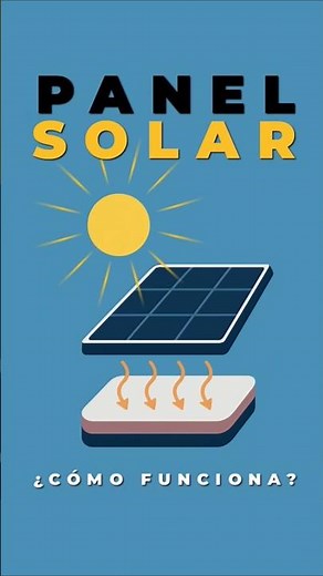 How does a solar panel work? (Explained simply)