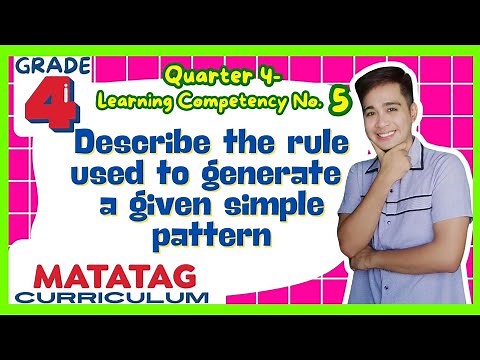 Describe the Rule in a simple Pattern Grade 4: Q4- Lesson 5 MATATAG Curriculum