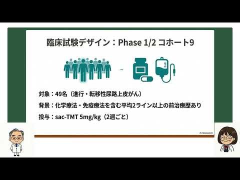 昭和医科大学統括がん情報センターPubMedハイライト2026/02/25