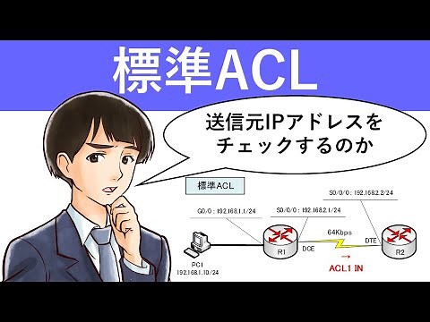 Cisco Packet Tracer: Standard ACL