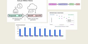 How to create visual assets you can use at work with AI