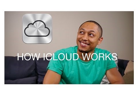 HOW TO USE ICLOUD