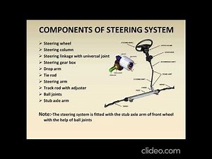 steering system purpose and components working