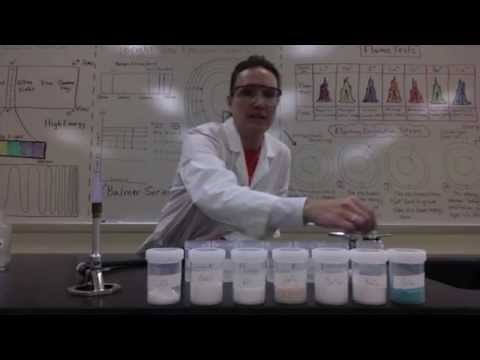 Electrons & Energy Notes - Flame Test & Emission Spectra