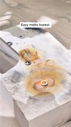 Easy, medium, or hard solder: what’s the difference?⁠