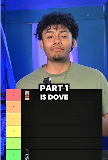 Deodorant Tier List Part 2: Best Men's Brands Reviewed