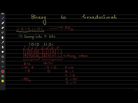 Hexadecimal to binary | Binary to hexadecimal
