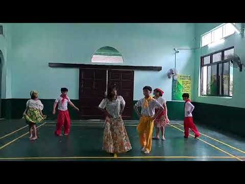 Mapeh Performance Task - NCFA..