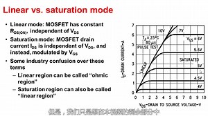 读懂MOSFET数据手册 中文字幕 TI.mp4