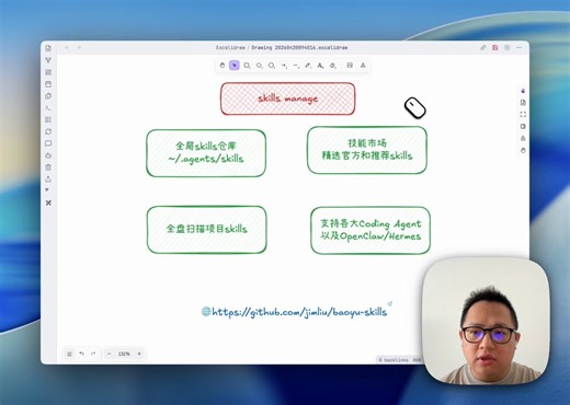 用了两天志辉大佬开源的 skills-manage，好家伙，这个工具解决了我一个大痛点。以前我的 Skill 文件散落在各种地方，每次更新一个 Skill，得手动同步。skills-manage 用 ~/.agents/skills/ 做中央仓库，其他平台通过软链接指向这里。一处修改，全平台生效。并且：1. 可以从 GitHub 直接导入 Skill 仓库2. 支持 20+ 个 AI 编程工具（Claude Code、Cursor、Windsurf、Codex...）3. 有 Collection 功能，可以把常用 Skill 打包，一键安装到新平台4. 本地优先，数据都在本地 SQLite，不上传推荐给需要管理多个 AI 编程工具的朋友。GitHub: