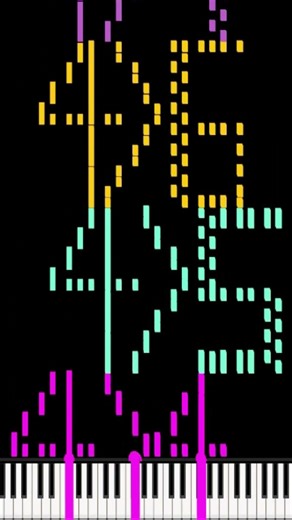 Numbers 471 to 480 on Piano | Only Black Keys, Fast