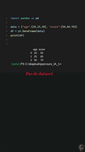 Créer un modèle de A à Z — Étape 1