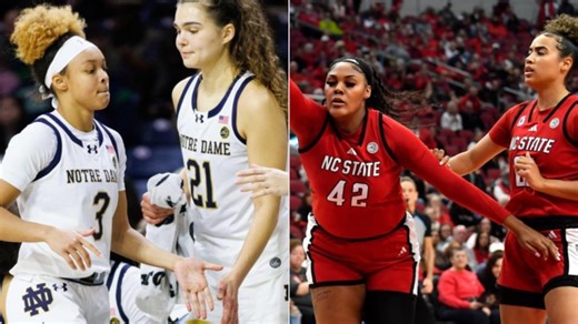 Notre Dame Fighting Irish Women's News: Breaking News, Scores, Highlights & Stats | Sporting News