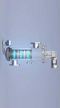 How Backwashing Filters Work | Automatic Backwash Filter (self-cleaning) With Wedge Wire Filter