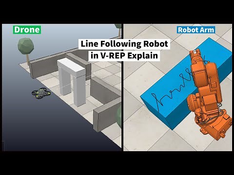 Path Following Robot In V-REP/ Coppeliasim Tutorial | Drone | Robot Arm