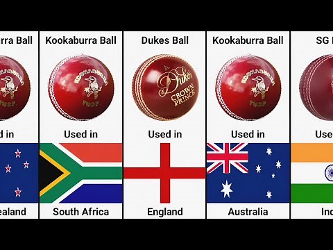 Different Types of Balls Used in International Cricket | Kookaburra Ball vs SG Ball vs Duke Ball