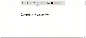 The correlation between cell phone usage and life expectancy is very high. Should we buy cell phones to help people live longer? | Numerade