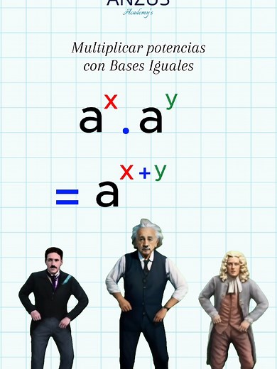 Multiplicación de Potencias con Bases Iguales