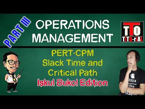 PERT CPM Part 3 Slack Time And Critical Path Tagalog Iskul Bukol edition