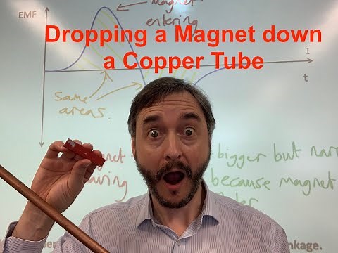 Dropping a magnet down a copper tube: A demonstration of Lenz's law.