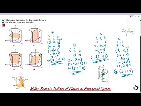 How to find Miller-Bravais Indices for Planes in Hexagonal Lattice System