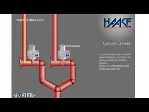 Key Transfer System Quality-certified (UQS, Directive 2006/42/EC on Machinery, Annex X)