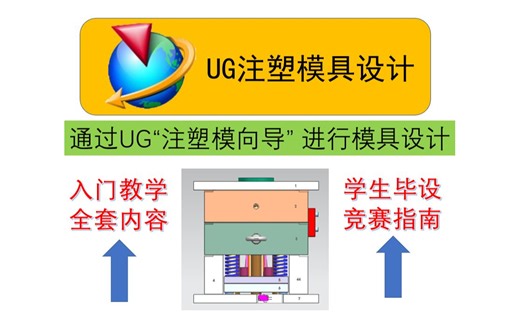 UG注塑模向导Moldwizard创建分流道和浇口