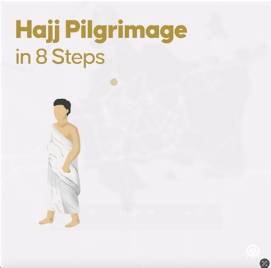 Hajj Pilgrimage in 8 Steps