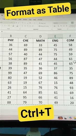 Excel Shortcut key #trending #viralvideo #excel #viral #exceltips #tipsandtricks #exceltutorial